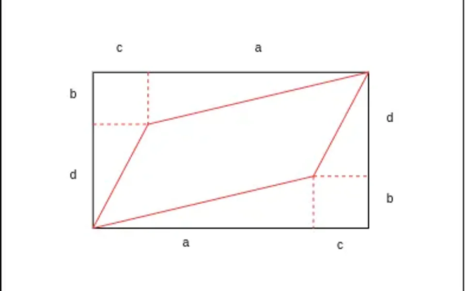 Linear System cover image